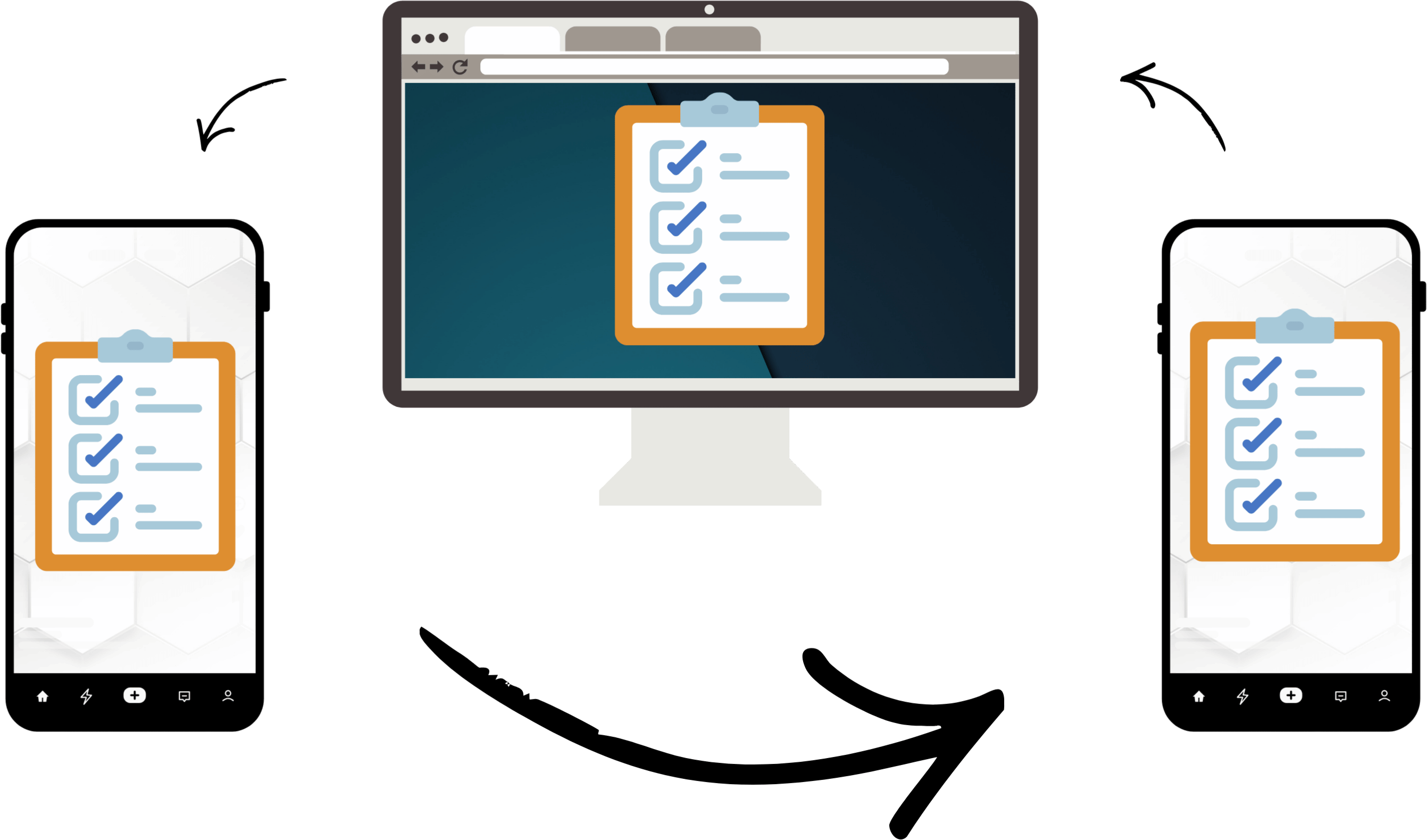 Clonlee Clipboard Sync